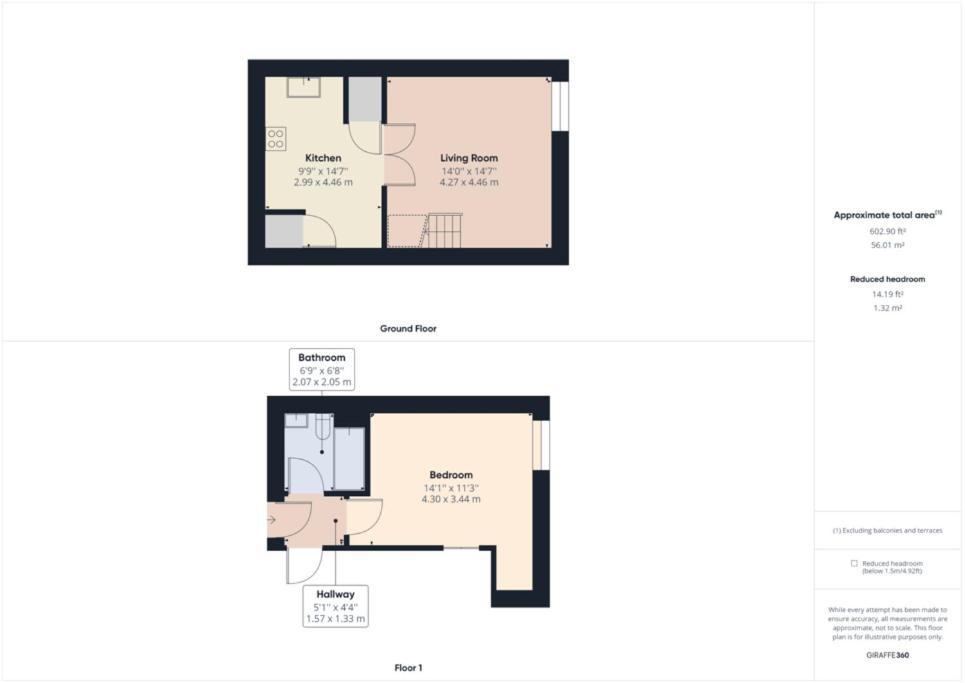 Modern Duplex Central Free Parking Wi-Fi Apartment Cheltenham Bagian luar foto